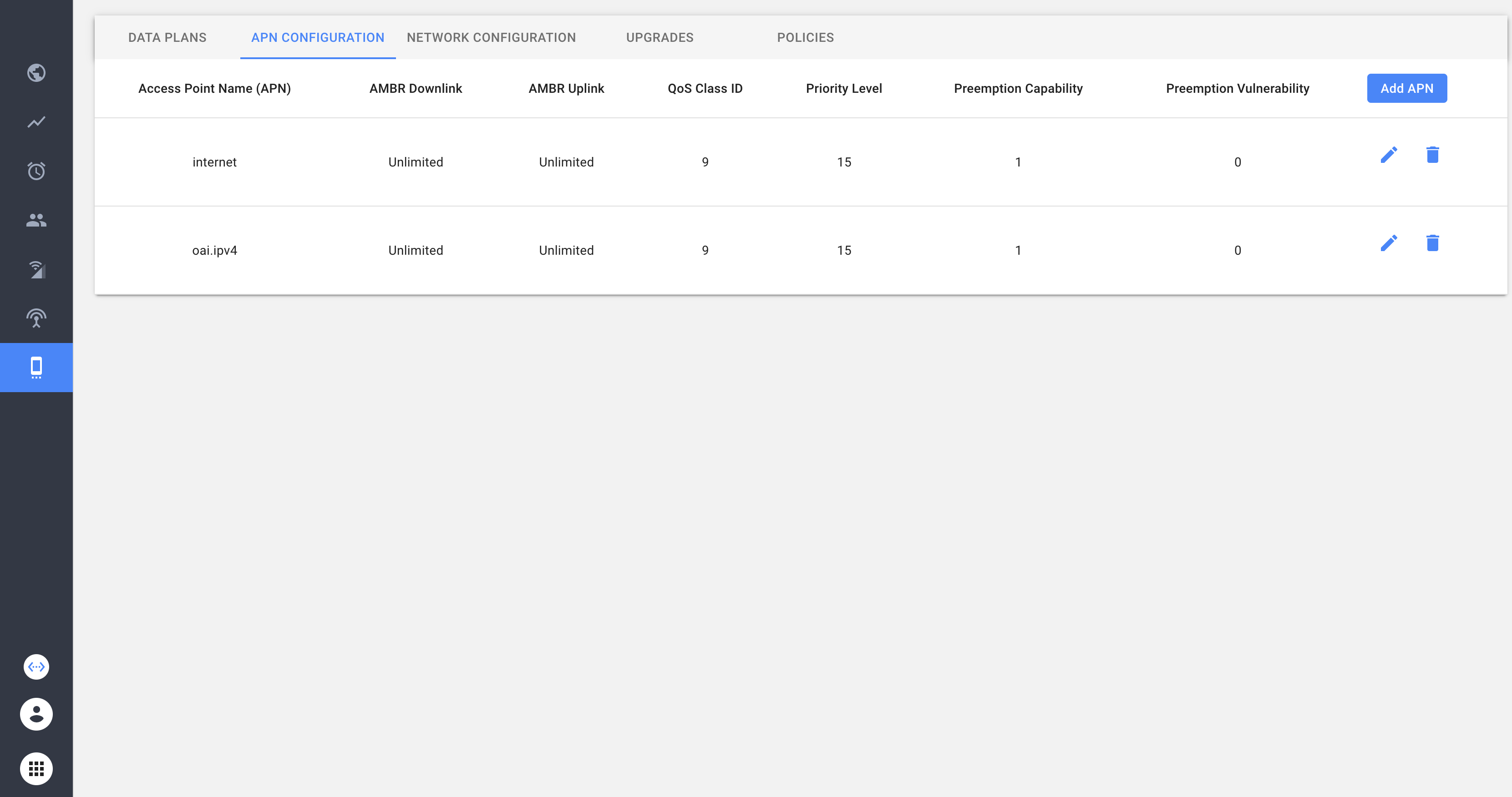 Creating an APN Configuration