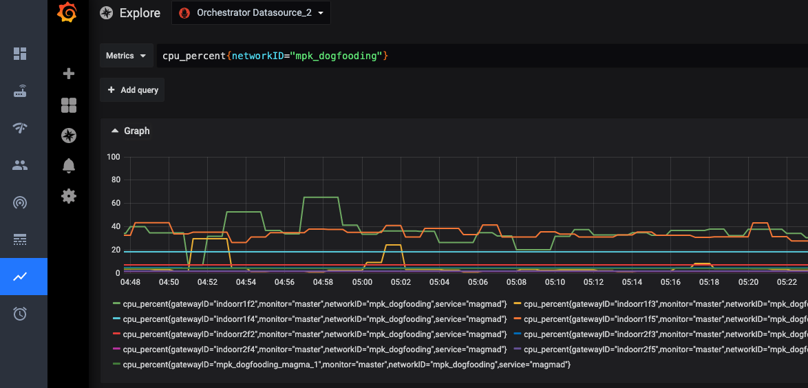 Grafana Explore UI